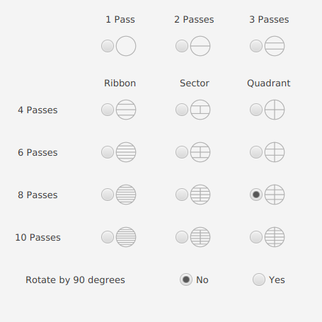 Layout patterns