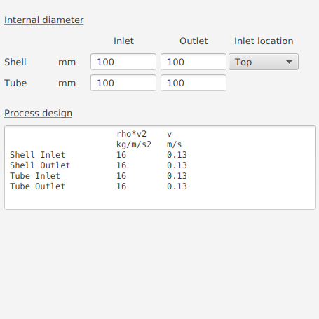 Nozzles specification